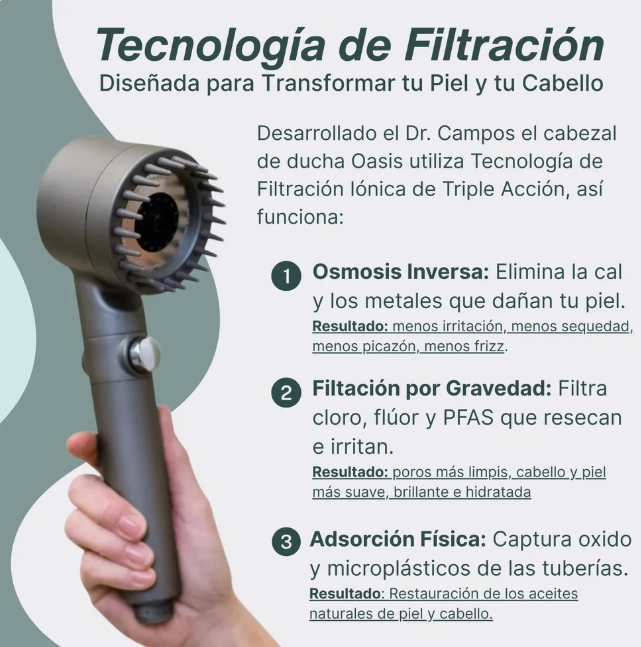 Salva Tu Piel, Tu Pelo y Tu Salud del Desastre con Oasis™