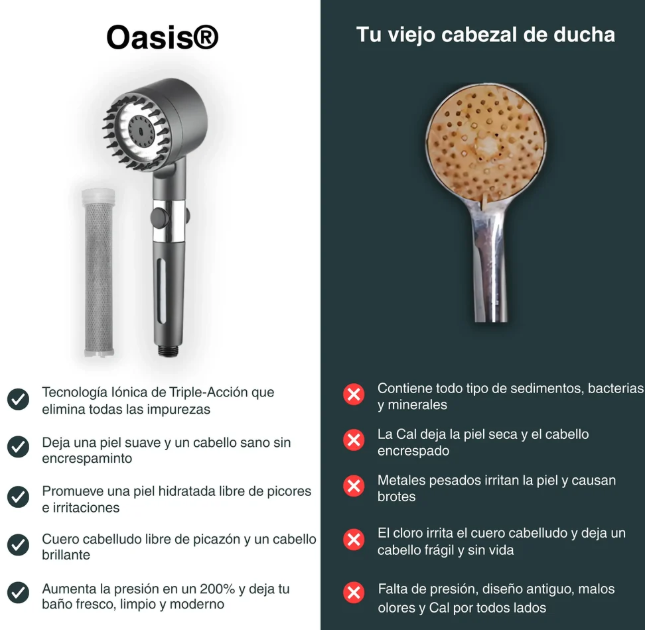 Salva Tu Piel, Tu Pelo y Tu Salud del Desastre con Oasis™